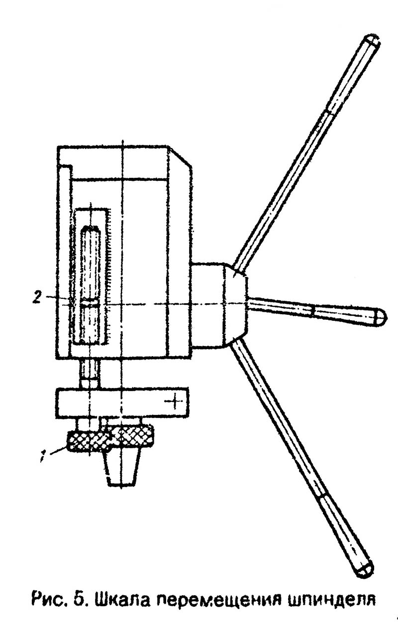 2Д112Л Шкала свердлильного верстата 2Д112Л